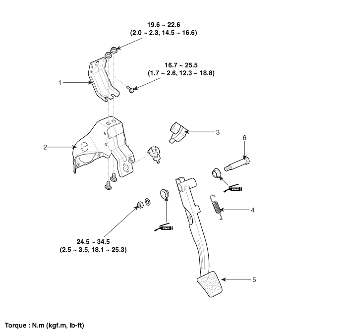 Kia Cee'd Brake Pedal Components and components location