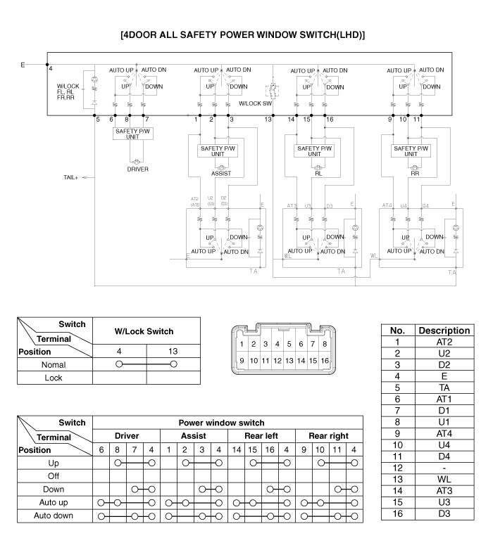 Power Window Switch Wiring Diagram 2002 Kia Spectra from www.kceed.com