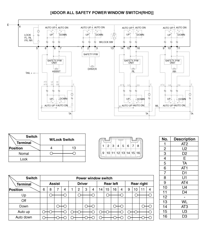 Power Window Switch Wiring Diagram Manual Wiring Diagram And Schematics