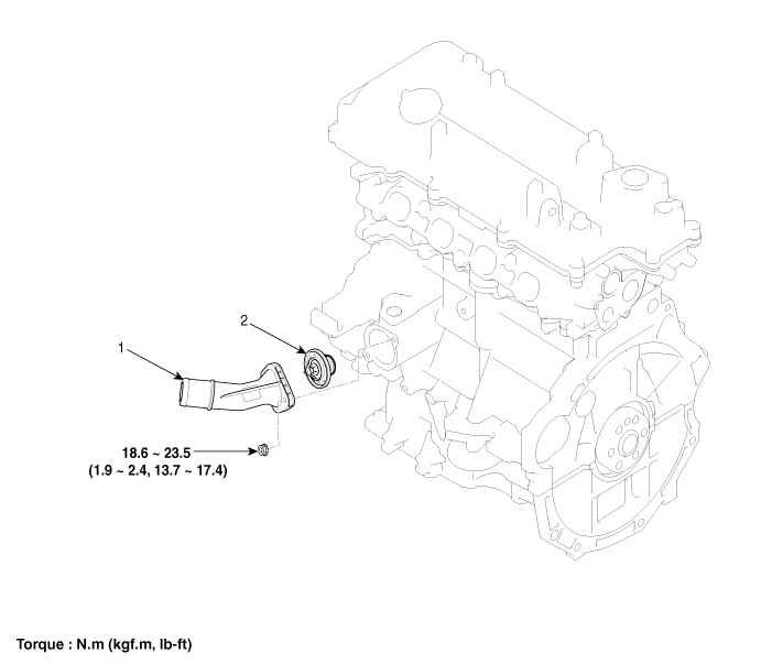 Kia Cee'd Thermostat Components and components location