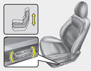 Kia Cee D Automatic Adjustment Front Seat - How To Raise Height Of Car Seat