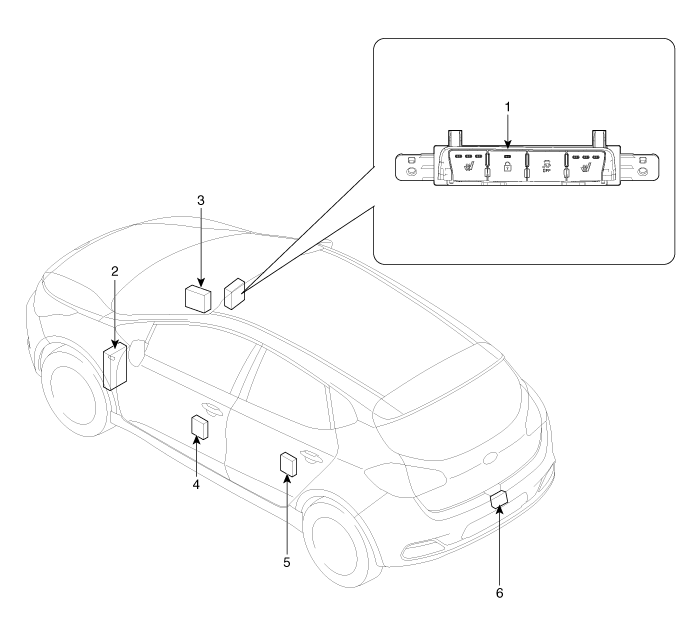 Центральный замок сид. Блок центрального замка Киа СИД 2008 года. Kia Ceed 2010 схема центрального замка. Схема центрального замка Киа СИД 2008 года. Блок центрального замка Ceed 2010.