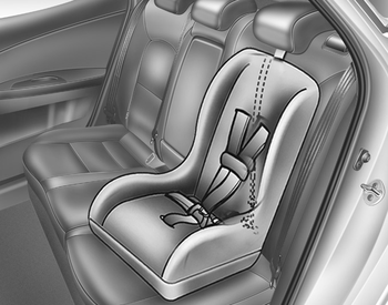 Kia ceed shop 2007 isofix